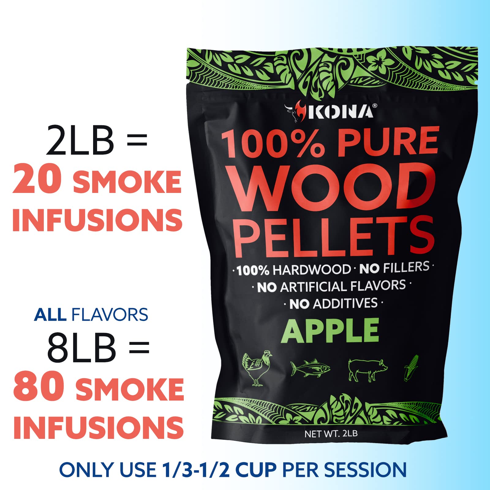 Kona Smoker Grilling Pellet (Set of 4) 2 Pound Variety Pack (8 pounds Total), Apple + Cherry + Supreme Blend + Mesquite Acacia Blend - Image 3