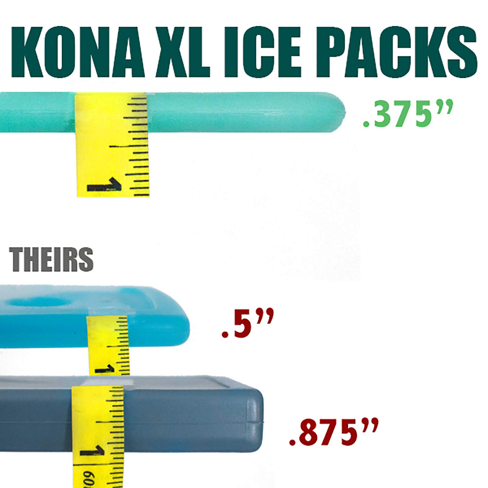 Slim + Lunch Box Ice Packs - XL & Small, Turquoise & Blue - Refreezable & Reusable - Perfect for Beach, Camping & Sports - Image 4